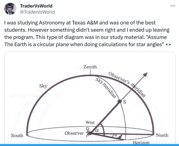 Astonomy Diagram