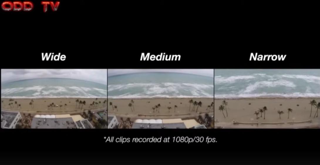 fisheye lens